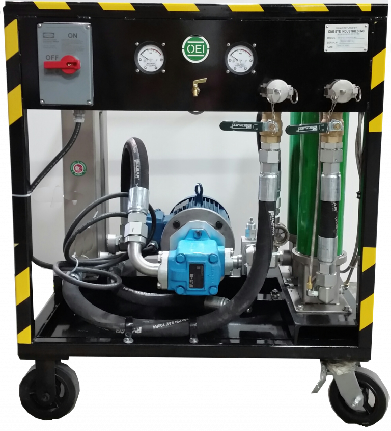 ONE EYE INDUSTRIES Mobile Mining Equipment Fluid Filtration Kidney Loop