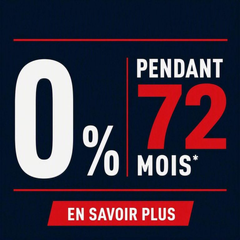 Chargeuses sur pneus compactes sélectionnées à 0 % pendant 72 mois*